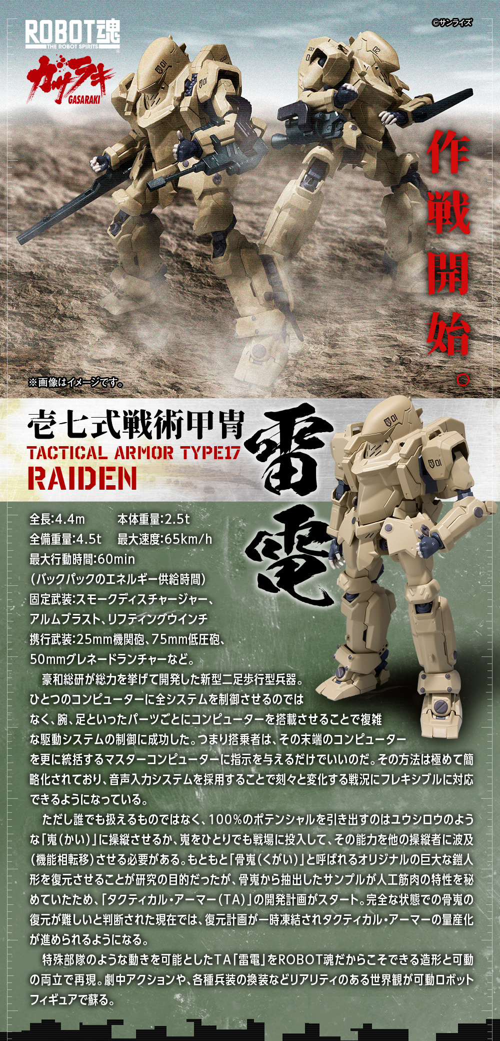 ROBOT魂〈SIDE TA〉壱七式戦術甲冑雷電