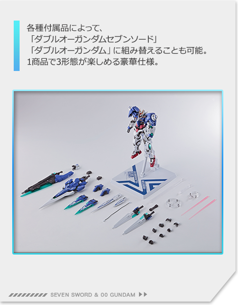 各種付属品によって、「ダブルオーガンダムセブンソード」「ダブルオーガンダム」に組み替えることも可能。1商品で3形態が楽しめる豪華仕様。