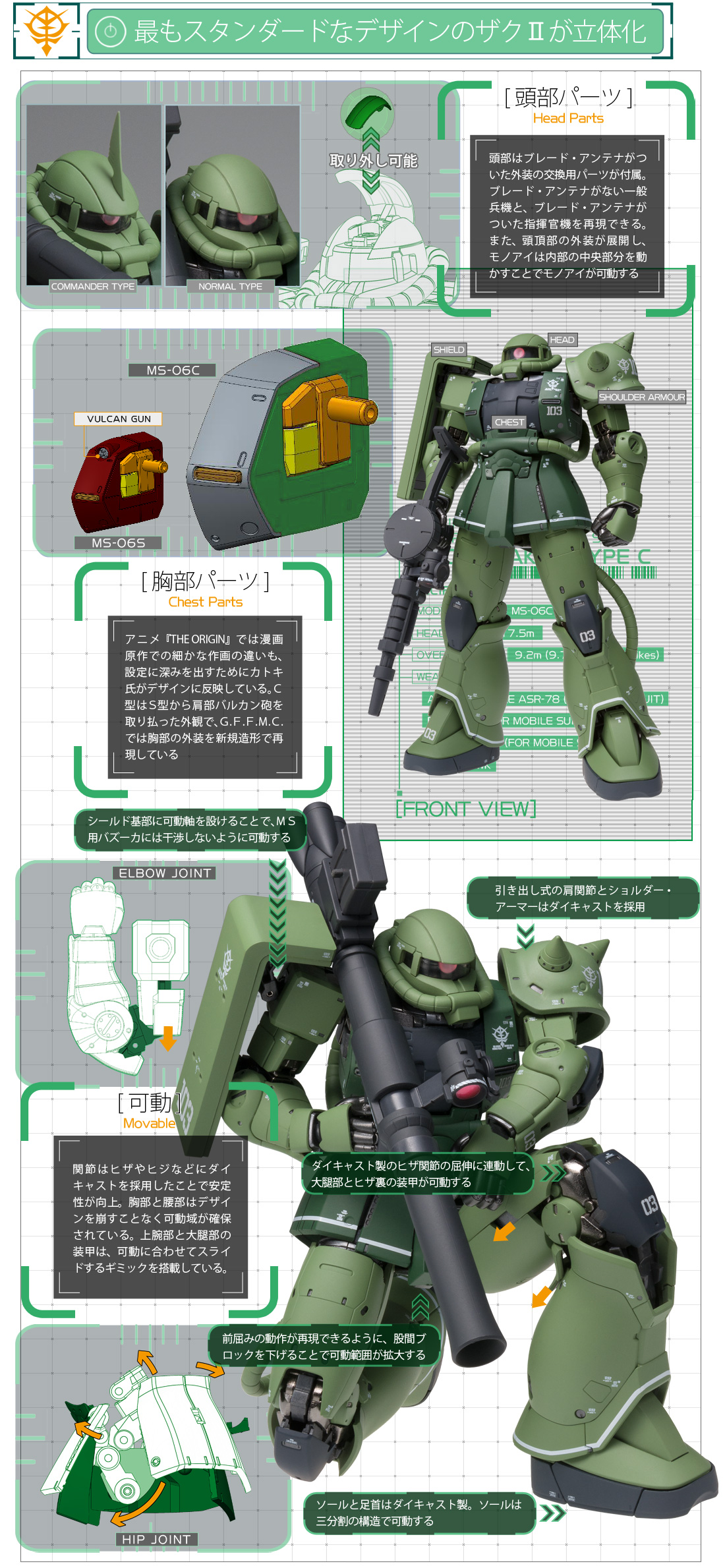 最もスタンダードなデザインのザクⅡが立体化