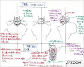 GEAR戦士 電童